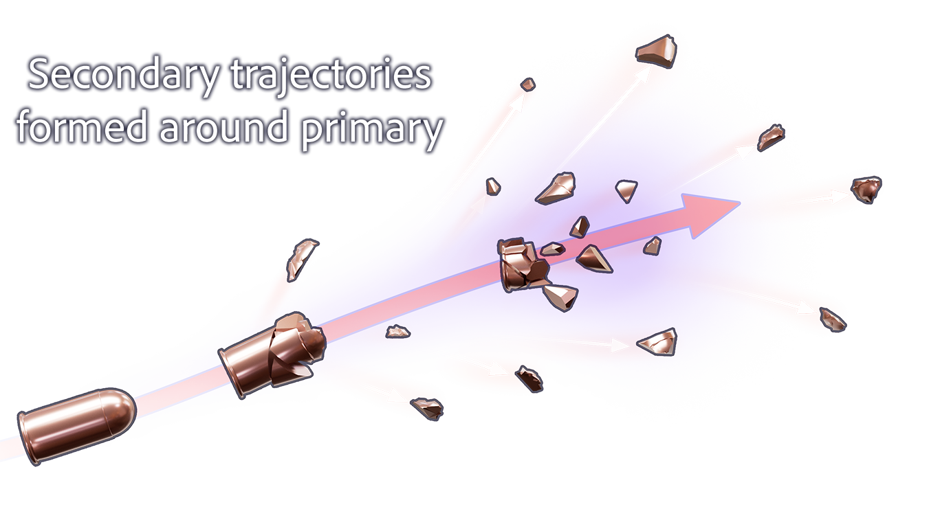 Fragmentation