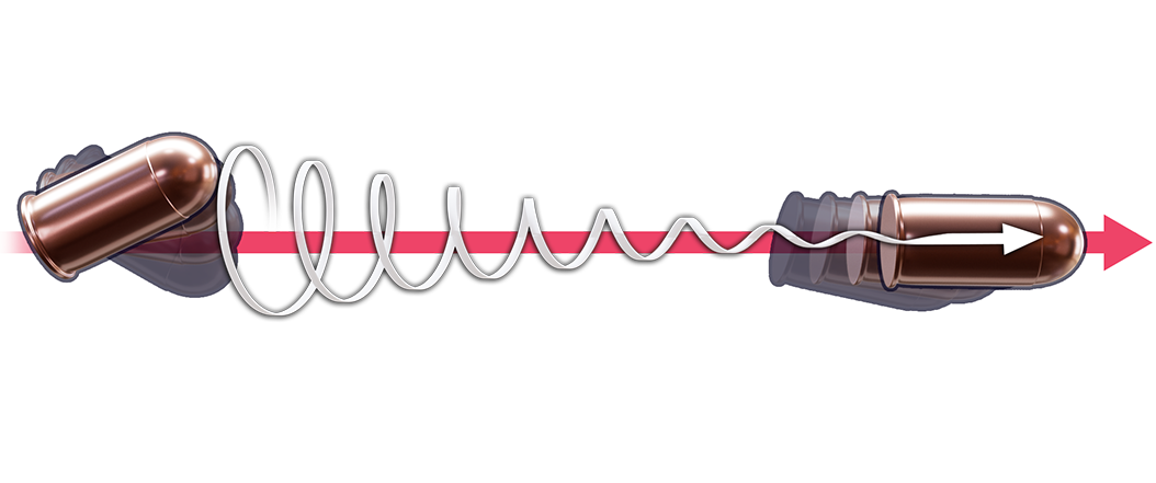 Precession